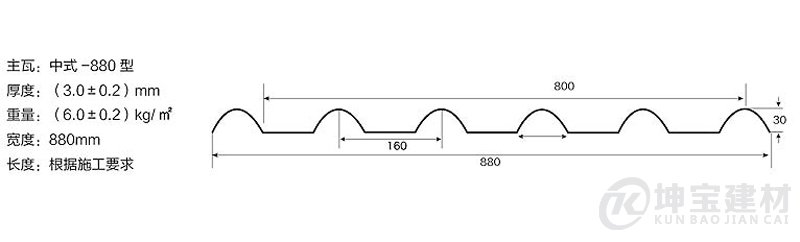 寬度880mm樹脂瓦